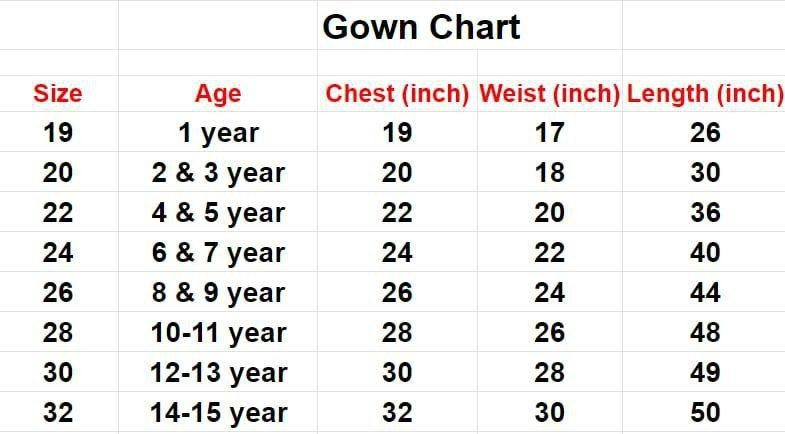 Semi Kanchi Family Combo