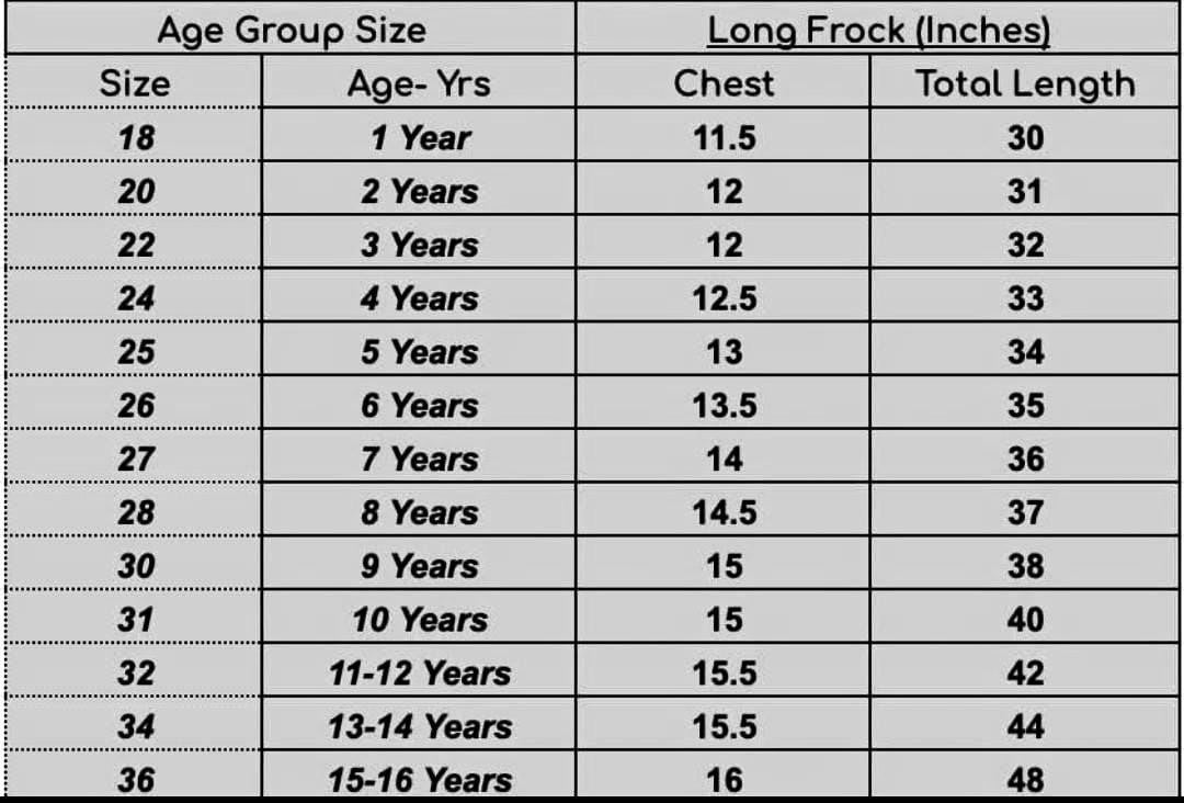 Kid's Soft Silk Paithani Gowns