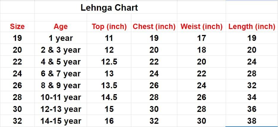 Kid's Banarasi Silk Family Combo