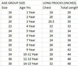 Kid's Roman Cotton Silk Gowns